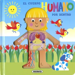 EL CUERPO HUMANO POR DENTRO EL CUERPO HUMANO POR DENTRO