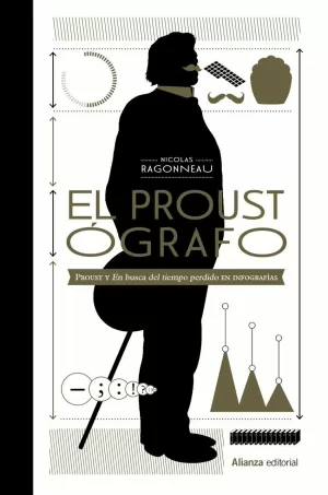 EL PROUSTÓGRAFO