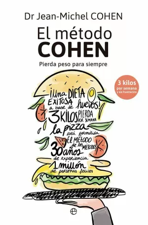 EL METODO COHEN EL METODO COHEN