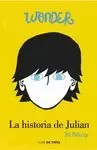 WONDER. LA HISTORIA DE JULIAN WONDER. LA HISTORIA DE JULIAN