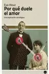 POR QUÉ DUELE EL AMOR POR QUÉ DUELE EL AMOR