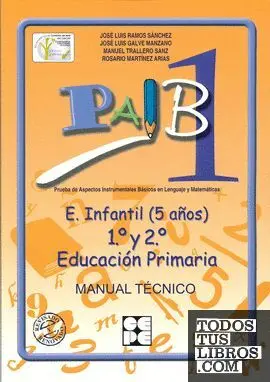PAIB 1 MANUAL