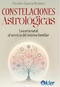 CONSTELACIONES ASTROLOGICAS CONSTELACIONES ASTROLOGICAS