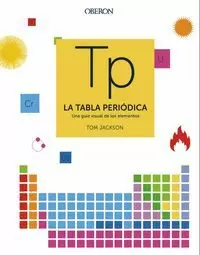 LA TABLA PERIODICA