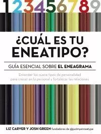 ¿CUÁL ES TU ENEATIPO?