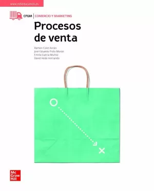 LA PROCESOS DE VENTA