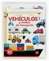 IMAGINARIO DE LOS MEDIOS DE TRANSPORTE