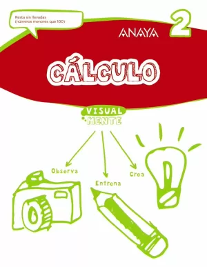 CÁLCULO 2. VISUALMENTE