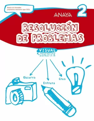 RESUELVO PROBLEMAS  2. VISUALMENTE