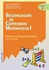 SECUENCIACION DE CONTENIDOS MATEMATICOS I