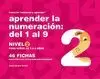 APRENDER LA NUMERACION NIVEL 02 DEL 1 AL 9