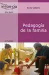 PEDAGOGIA DE LA FAMILIA