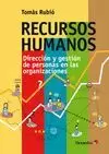 RECURSOS HUMANOS