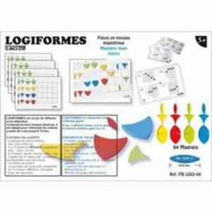 LOGIFORMES